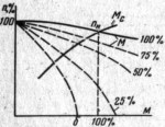 Ris_8.16b