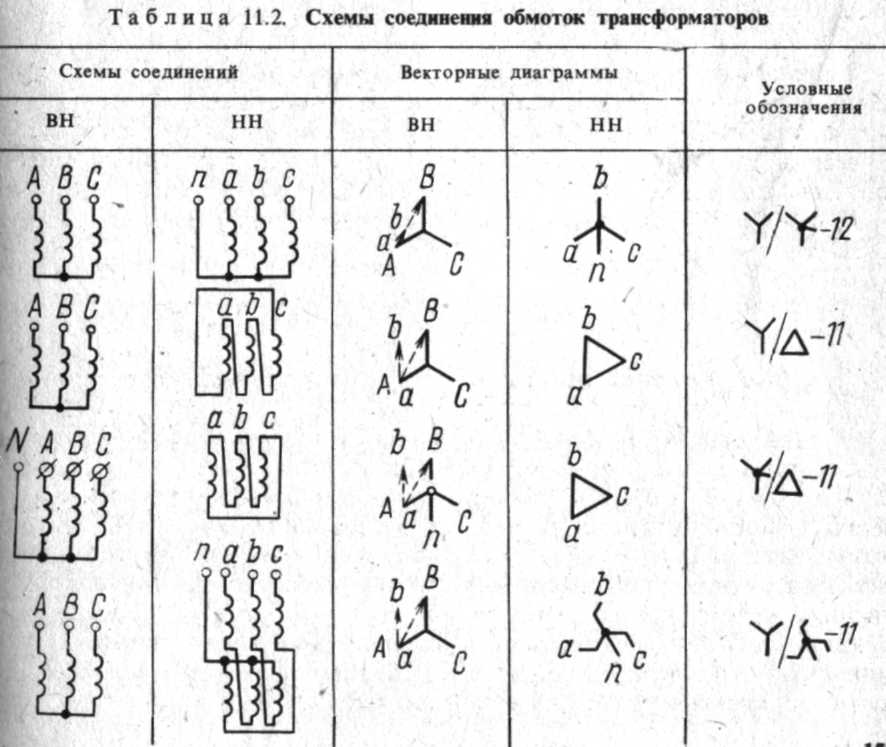 Трдн схема соединения обмоток Трдн схема соединения обмоток