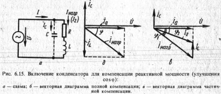 коэффициент мощности и методы его увеличения дело