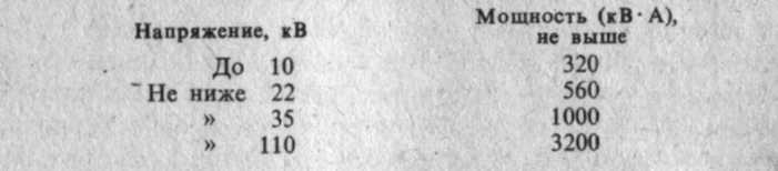 196-1