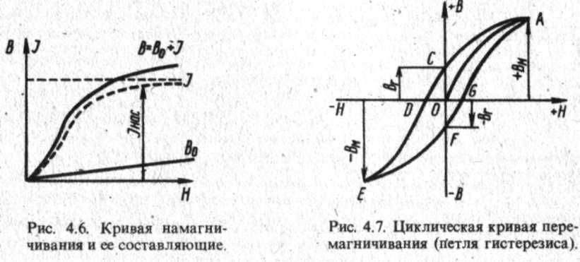 47b