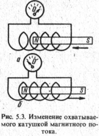 5.3