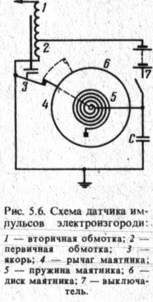 5.6