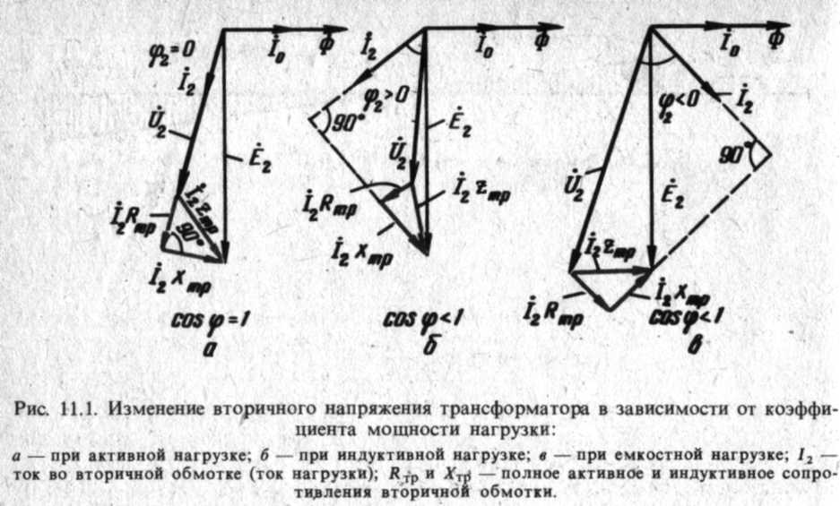 Ris_11.1