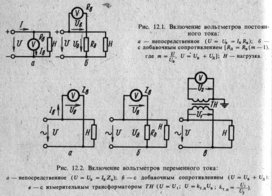 Ris_12.1-12.2