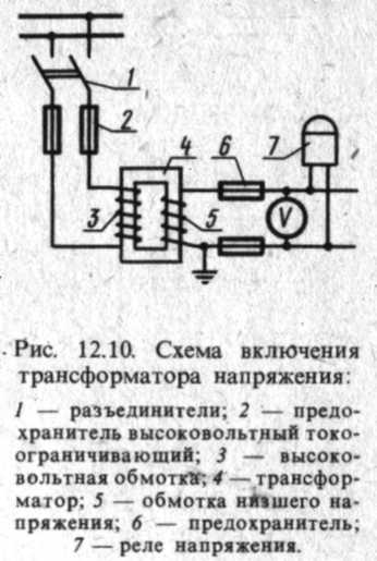 Ris_12.10