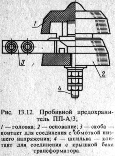 Ris_13.12