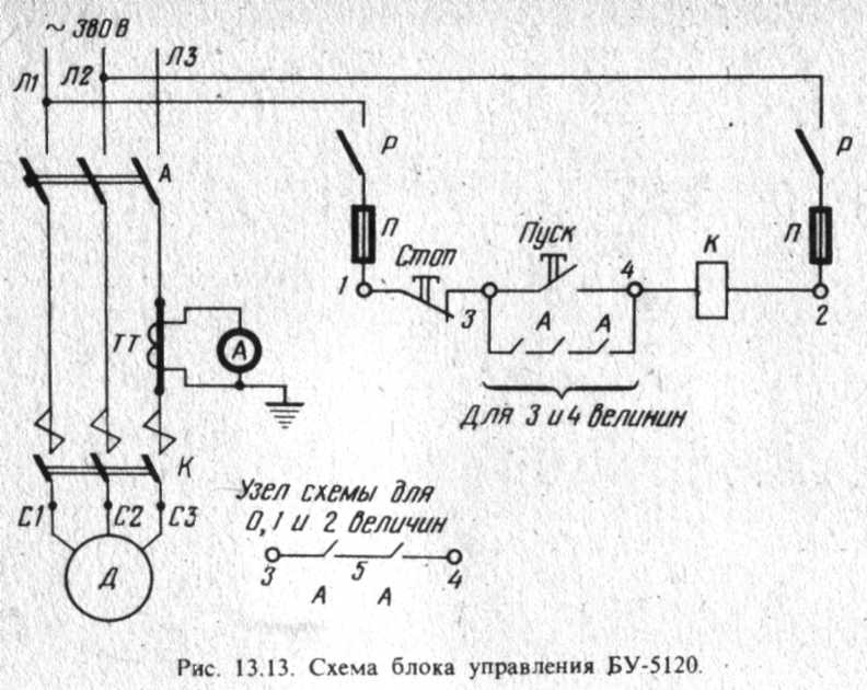 Ris_13.13