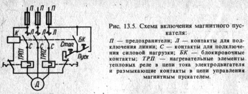 Ris_13.5