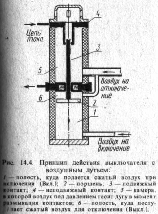 Ris_14.4