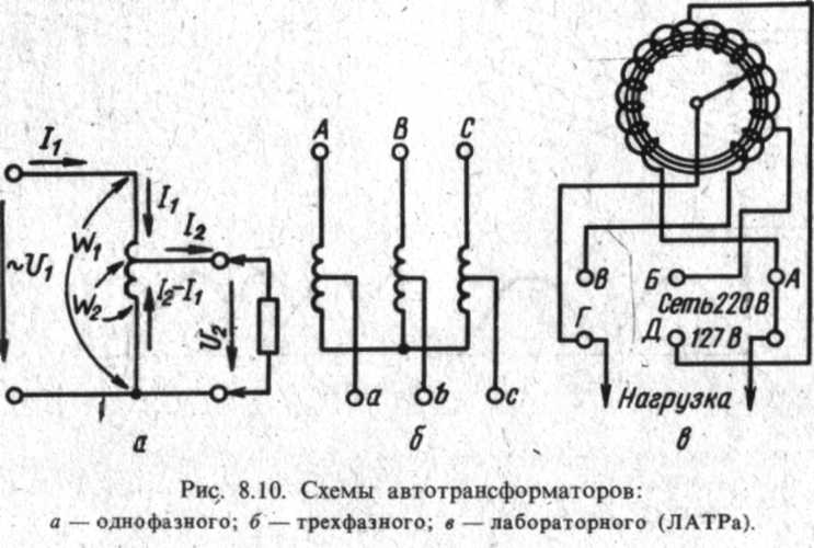Ris_8.10
