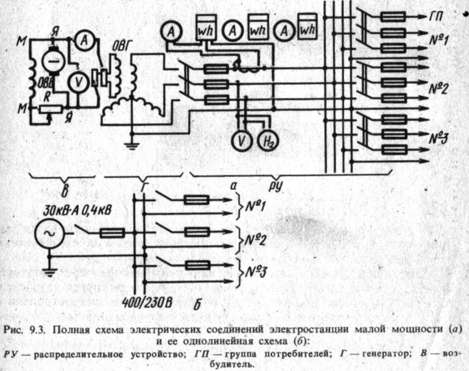 Ris_9.3