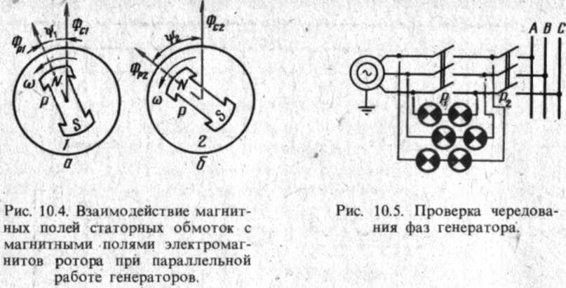 ris_10.04-10.5