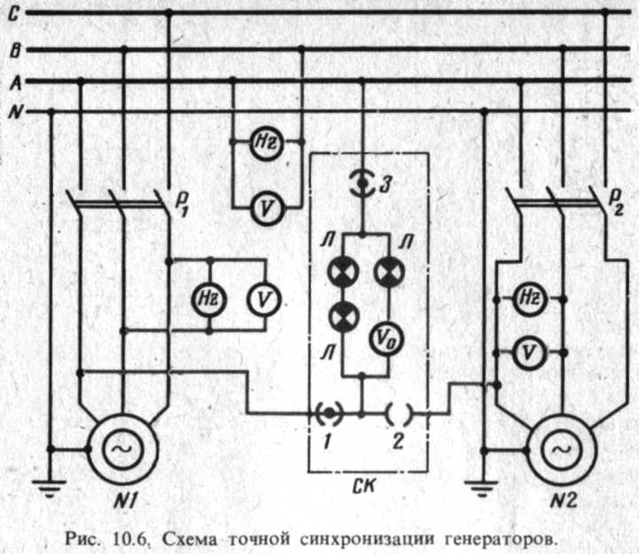 ris_10.6