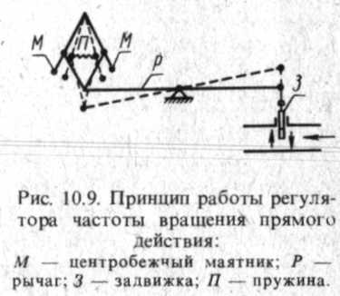 ris_10.9