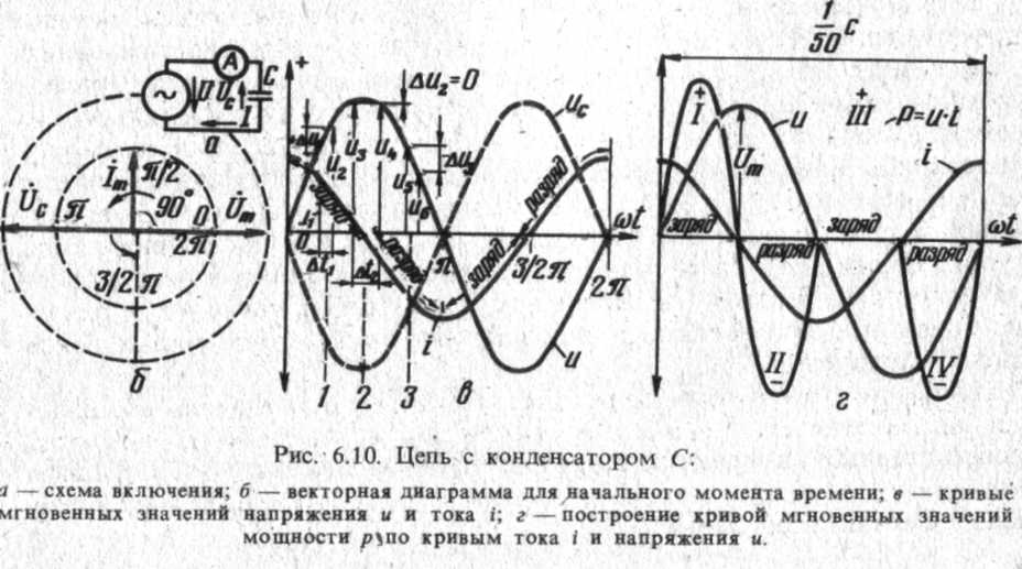 ris_6.10