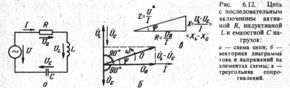 ris_6.12