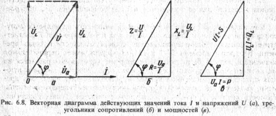ris_6.8