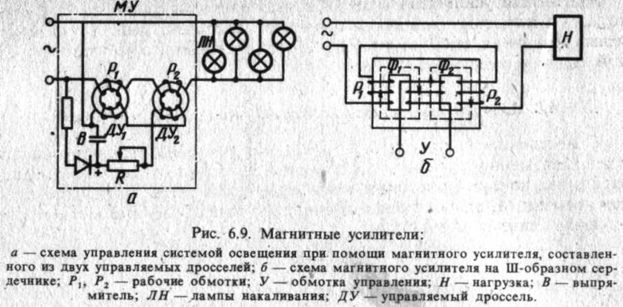 ris_6.9