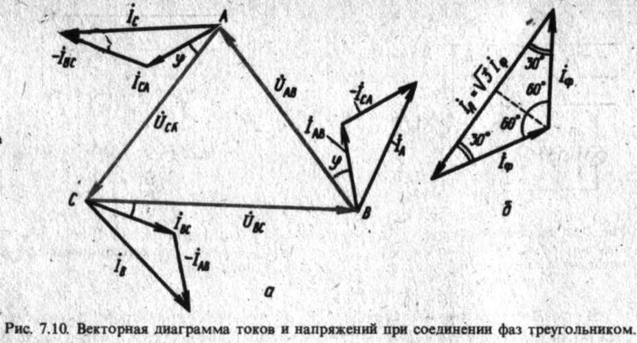 ris_7.10
