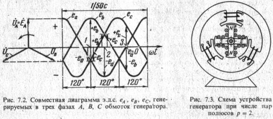 ris_7.2