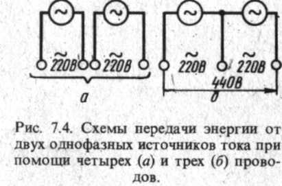 ris_7.4