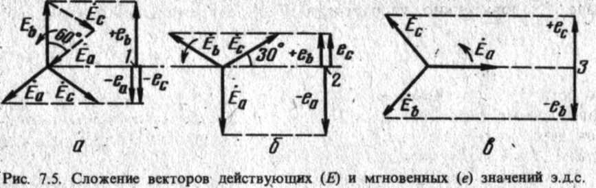 ris_7.5