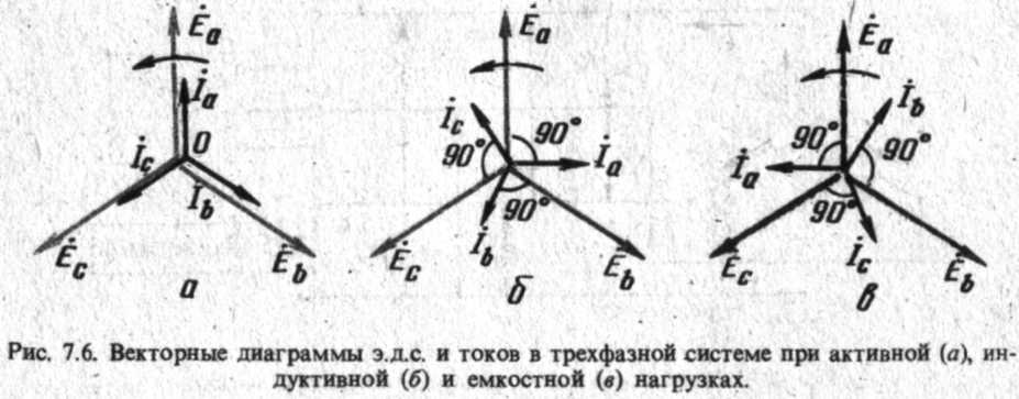 ris_7.6