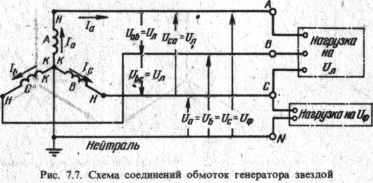 ris_7.7