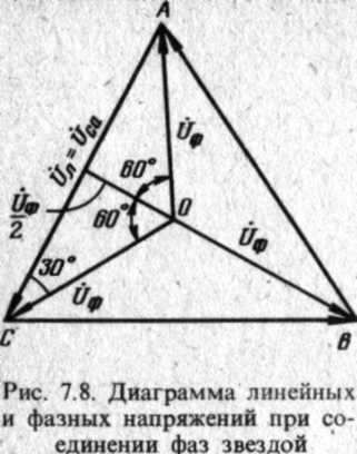 ris_7.8