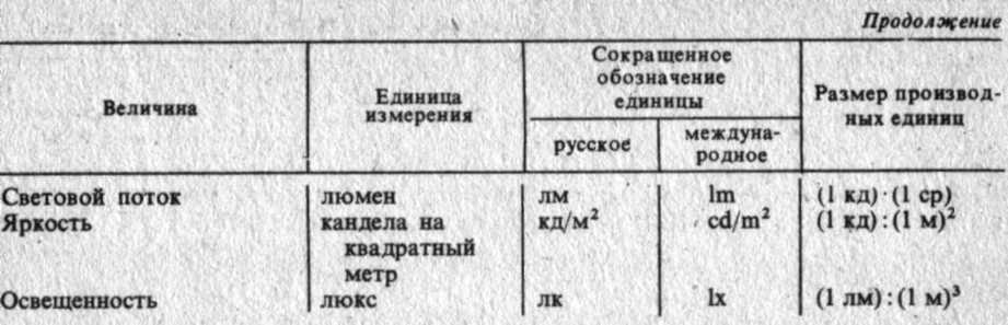 11aa